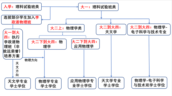 1715047917348098.png 图片1.png